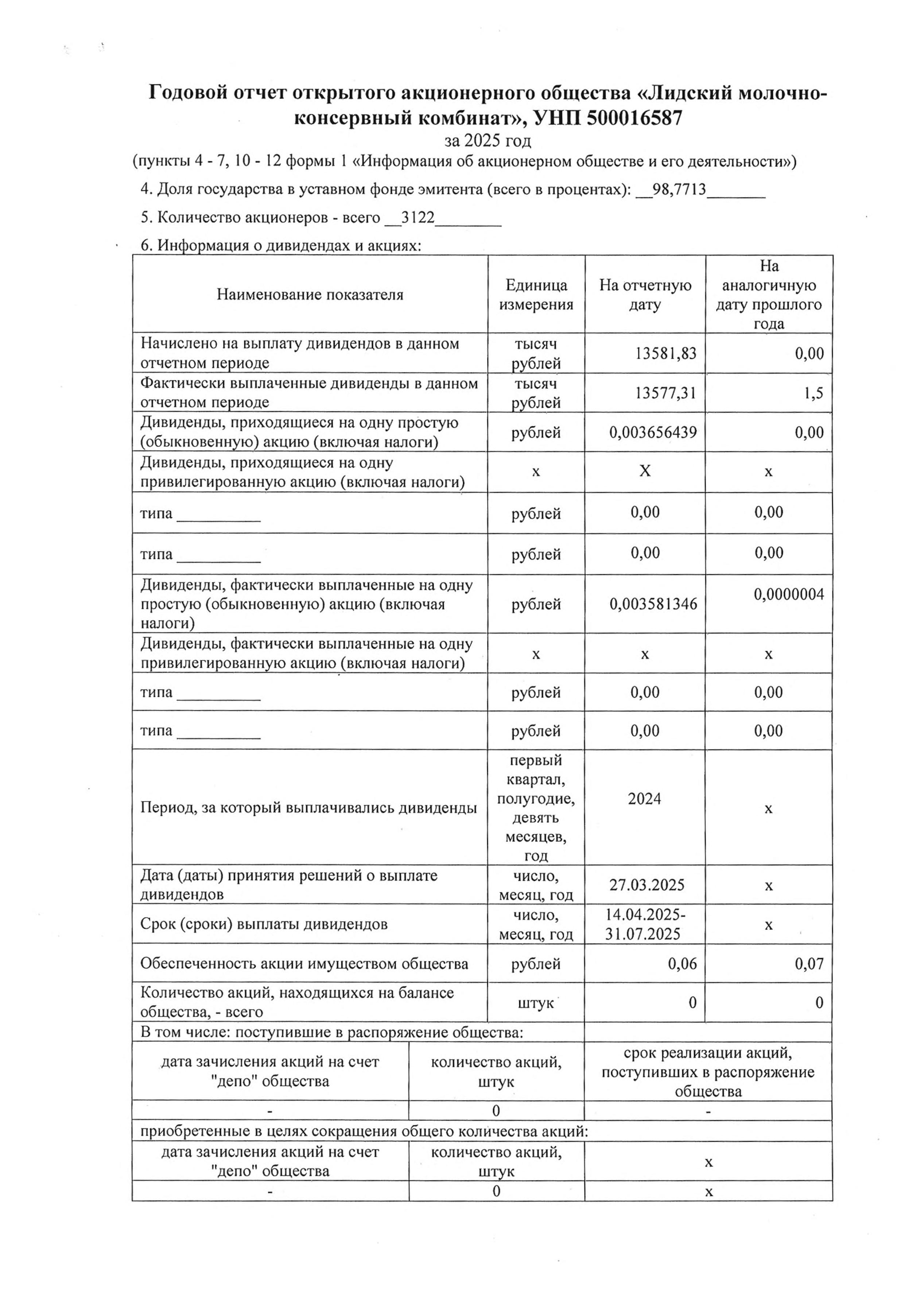 1.Годовой отчет за 2025 год.jpg
